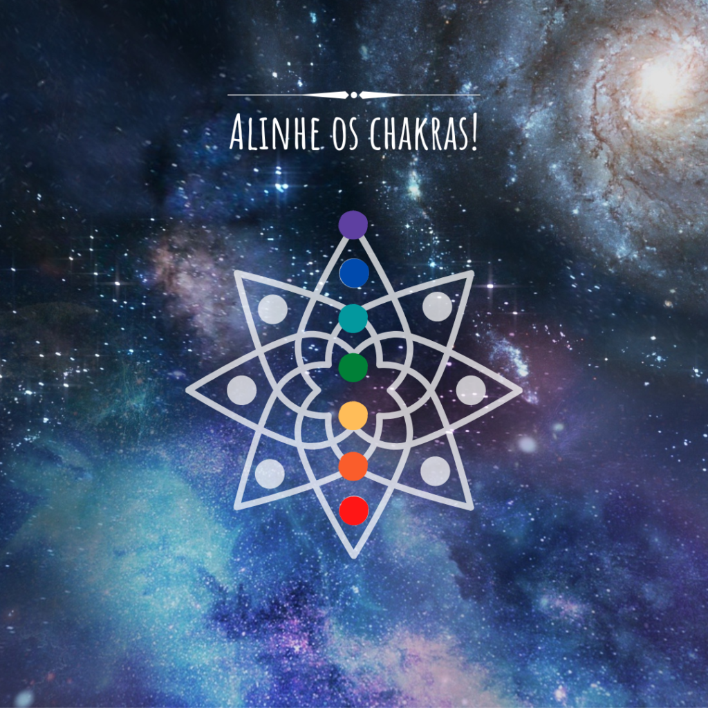 7 chakras 